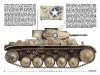 Kagero 15039 Captured Panzers German Vehicles in Allied Service (kalkomania) PL/EN